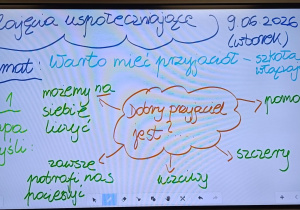 Tablica multimedialna z tematem zajęć uspołeczniających