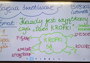 Tablica multimedialna z tematem zajęć świetlicowych