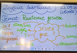 Tablica informacyjna z tematem zajęć