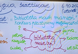 Tablica multimedialna z tematem zajęć świetlicowych